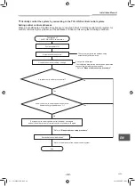 Preview for 43 page of Toshiba RAV-SM122KRTP-UL Installation Manual