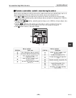 Preview for 27 page of Toshiba RAV-SM1403DT-A Installation Manual