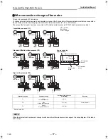 Preview for 18 page of Toshiba RAV-SM2242DT-E Installation Manual