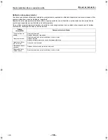 Preview for 164 page of Toshiba RAV-SM2242DT-E Installation Manual