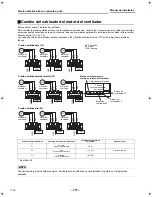 Preview for 178 page of Toshiba RAV-SM2242DT-E Installation Manual