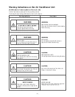 Preview for 5 page of Toshiba RAV-SM2242DT-E Service Manual