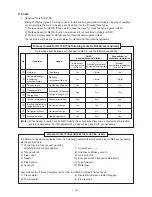 Preview for 12 page of Toshiba RAV-SM2242DT-E Service Manual