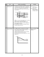 Preview for 25 page of Toshiba RAV-SM2242DT-E Service Manual