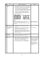 Preview for 27 page of Toshiba RAV-SM2242DT-E Service Manual