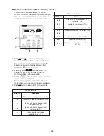 Preview for 34 page of Toshiba RAV-SM2242DT-E Service Manual