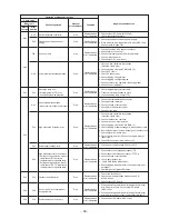 Preview for 38 page of Toshiba RAV-SM2242DT-E Service Manual