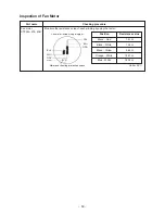 Preview for 50 page of Toshiba RAV-SM2242DT-E Service Manual