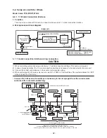 Preview for 62 page of Toshiba RAV-SM2242DT-E Service Manual