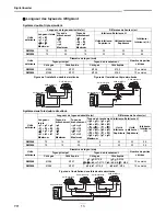 Preview for 40 page of Toshiba RAV-SM2244AT7 Installation Manual