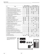 Preview for 50 page of Toshiba RAV-SM2244AT7 Installation Manual