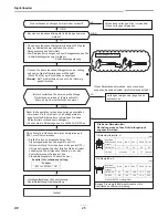 Preview for 78 page of Toshiba RAV-SM2244AT7 Installation Manual