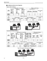 Preview for 92 page of Toshiba RAV-SM2244AT7 Installation Manual