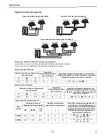 Preview for 95 page of Toshiba RAV-SM2244AT7 Installation Manual