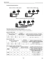 Preview for 121 page of Toshiba RAV-SM2244AT7 Installation Manual