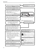 Preview for 156 page of Toshiba RAV-SM2244AT7 Installation Manual