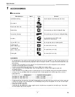 Preview for 159 page of Toshiba RAV-SM2244AT7 Installation Manual