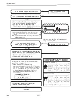 Preview for 286 page of Toshiba RAV-SM2244AT7 Installation Manual