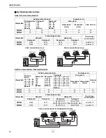 Preview for 300 page of Toshiba RAV-SM2244AT7 Installation Manual