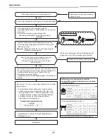 Preview for 338 page of Toshiba RAV-SM2244AT7 Installation Manual