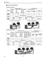 Preview for 352 page of Toshiba RAV-SM2244AT7 Installation Manual