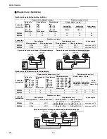 Preview for 378 page of Toshiba RAV-SM2244AT7 Installation Manual