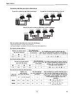 Preview for 381 page of Toshiba RAV-SM2244AT7 Installation Manual