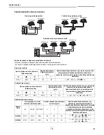 Preview for 485 page of Toshiba RAV-SM2244AT7 Installation Manual