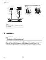 Preview for 488 page of Toshiba RAV-SM2244AT7 Installation Manual