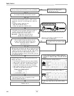 Preview for 546 page of Toshiba RAV-SM2244AT7 Installation Manual