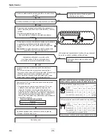 Preview for 572 page of Toshiba RAV-SM2244AT7 Installation Manual