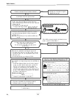 Preview for 598 page of Toshiba RAV-SM2244AT7 Installation Manual