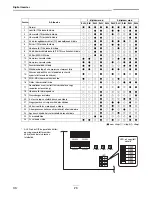 Preview for 622 page of Toshiba RAV-SM2244AT7 Installation Manual