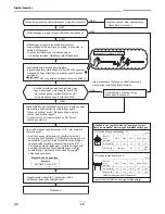 Preview for 624 page of Toshiba RAV-SM2244AT7 Installation Manual