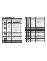 Preview for 26 page of Toshiba RAV-SM2244DTP-E Installation Manual