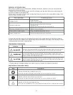 Preview for 5 page of Toshiba RAV-SM2246AT8-E Service Manual