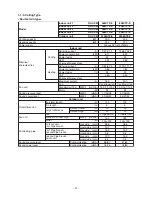 Preview for 21 page of Toshiba RAV-SM2246AT8-E Service Manual