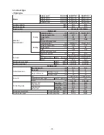 Preview for 24 page of Toshiba RAV-SM2246AT8-E Service Manual