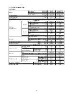 Preview for 27 page of Toshiba RAV-SM2246AT8-E Service Manual