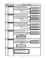 Preview for 75 page of Toshiba RAV-SM2246AT8-E Service Manual