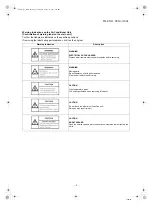 Preview for 5 page of Toshiba RAV-SM307KRTP-A Service Manual