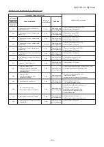 Preview for 50 page of Toshiba RAV-SM307KRTP-A Service Manual