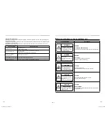 Preview for 3 page of Toshiba RAV-SM307KRTP-E Installation Manual