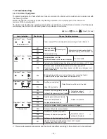 Preview for 41 page of Toshiba RAV-SM307MUT-E Service Manual