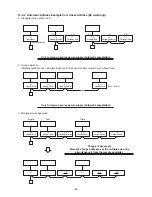 Preview for 83 page of Toshiba RAV-SM307MUT-E Service Manual