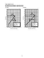 Preview for 12 page of Toshiba RAV-SM402MUT-E Service Manual