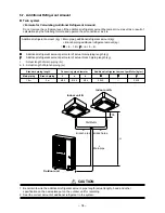 Preview for 34 page of Toshiba RAV-SM402MUT-E Service Manual