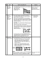 Preview for 42 page of Toshiba RAV-SM402MUT-E Service Manual