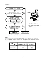 Preview for 60 page of Toshiba RAV-SM402MUT-E Service Manual