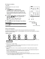 Preview for 80 page of Toshiba RAV-SM402MUT-E Service Manual